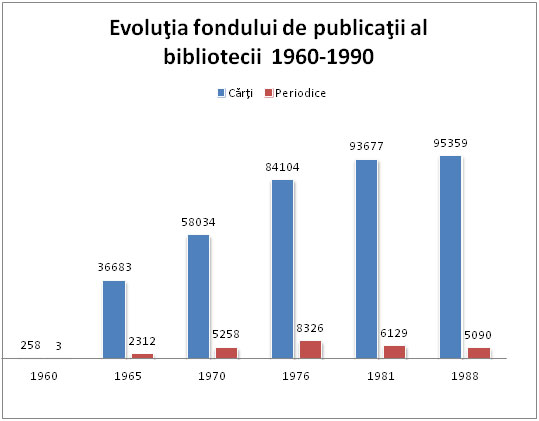 bb-numar4-articol7-fig1.jpg