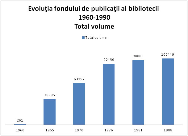 bb-numar4-articol7-fig2.jpg